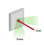 Diffuse Reflectance Path