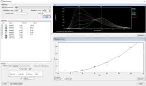 Screenshot of Ratio trend analysis using Fluoracle