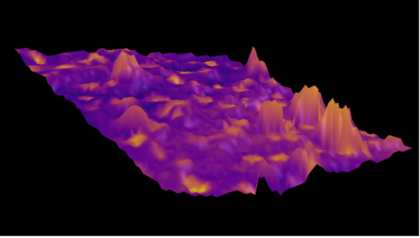 Raman SurfMAP® of antipsychotic drug tracking the D and G bands