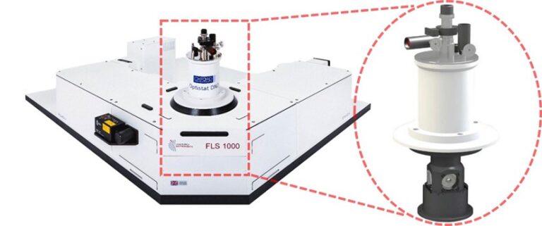 Measuring Fluorescence And Phosphorescence Spectra Fls1000 0485