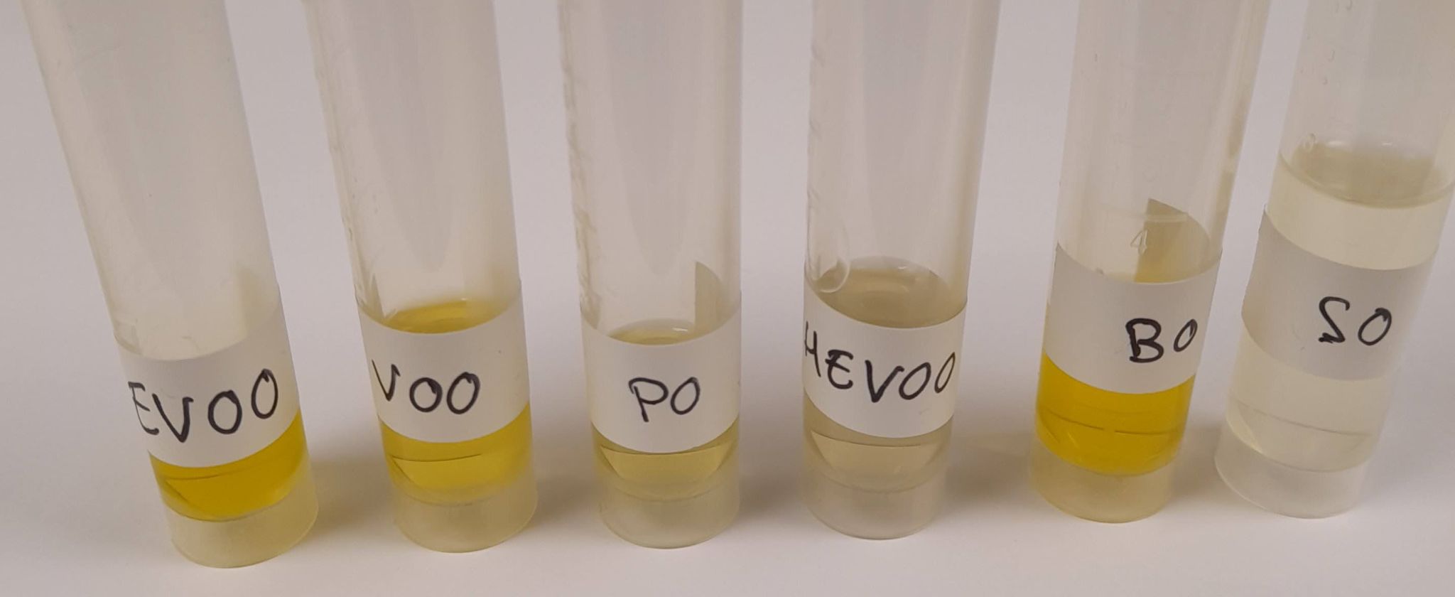 Olive Oil Analysis with UV Vis Spectrophotometry