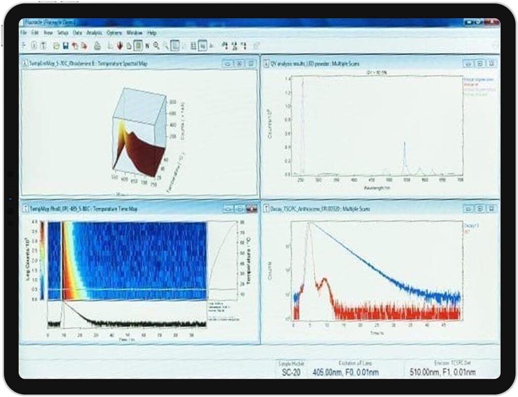 Screenshot of Fluoracle interface showing different spectra