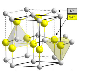 GaN Wurtzite crystal structure with the unit cell shaded yellow.