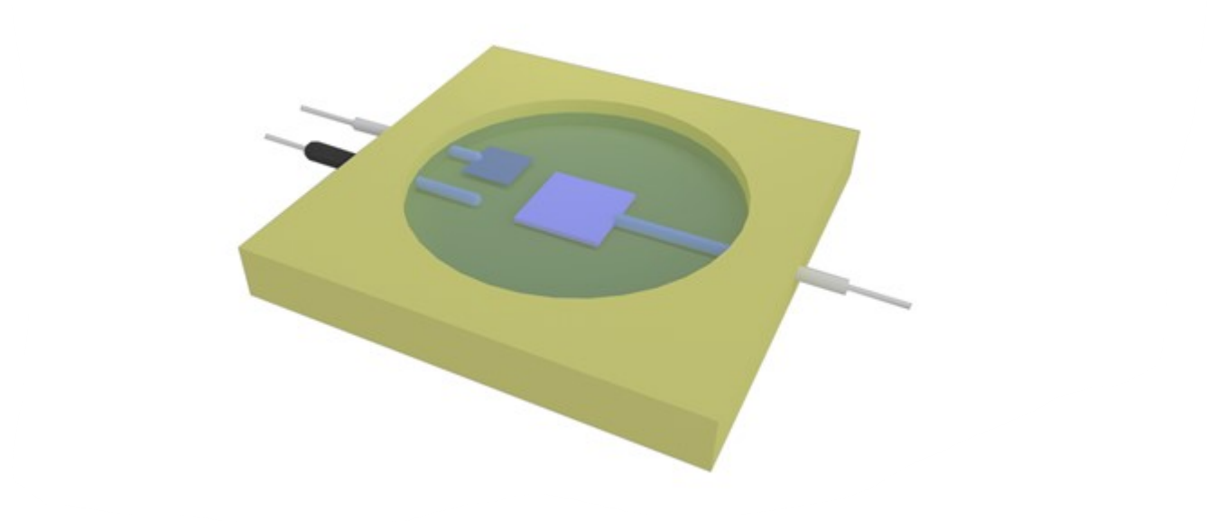 Three-electrode cell used for operando Raman measurements